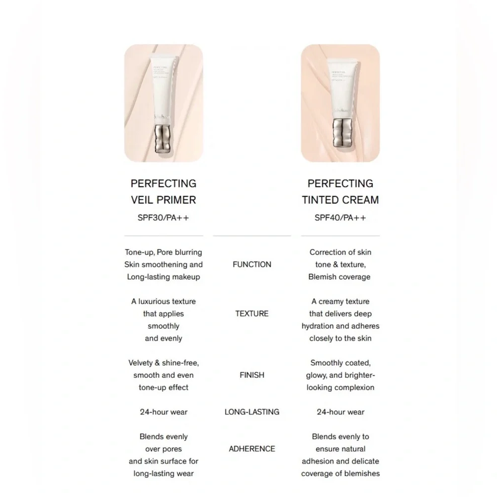 Sulwhasoo Perfecting Tinted Cream SPF40/PA++ 35mL. NO. 03 SAND 1ml x 36 pcs